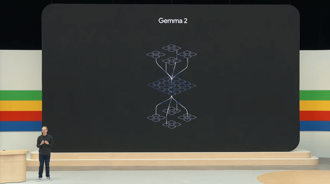 Google giới thiệu Gemma 2. Ảnh: Google